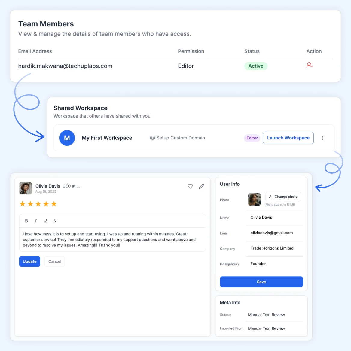 Manage Access in Feedspace